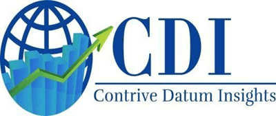 Contrive Datum Insights